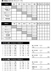 第22回少女サッカー都道府県チーム関東・東北交流会対戦表