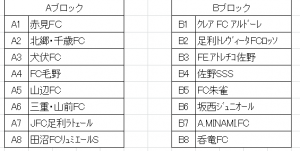 両毛地区組合せ