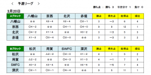 バーモント53・20