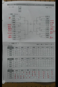 バーモント５ブロック２