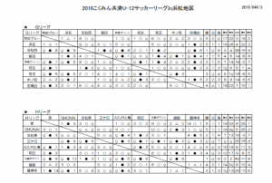 こくみん浜松ＧＨ５・１５