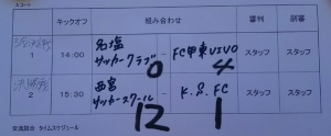 JCカップ西宮決勝