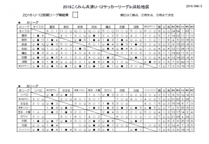 こくみん浜松ＡＢ５・１５