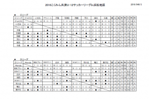 こくみん浜松ＣＤ５・１５