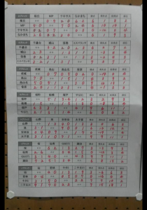 バーモント５ブロック