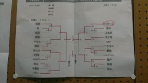 バーモントカップ第５ブロック決勝Ｔ