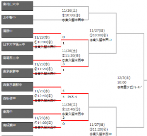 snapcrab_noname_2016-11-23_17-33-38_no-00