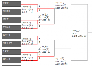 snapcrab_noname_2016-11-23_17-36-23_no-00