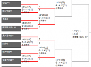 snapcrab_noname_2016-11-23_17-37-10_no-00