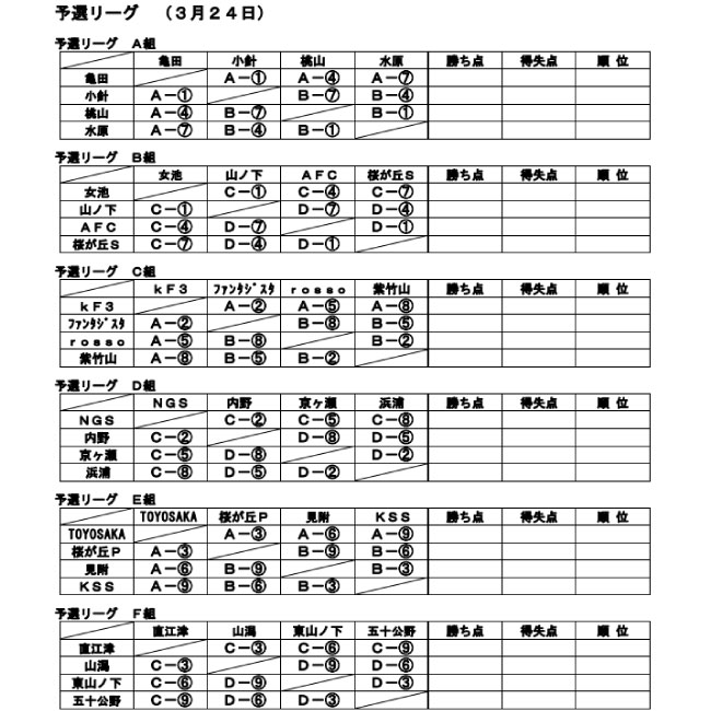 鳥屋野潟さくらカップ予選