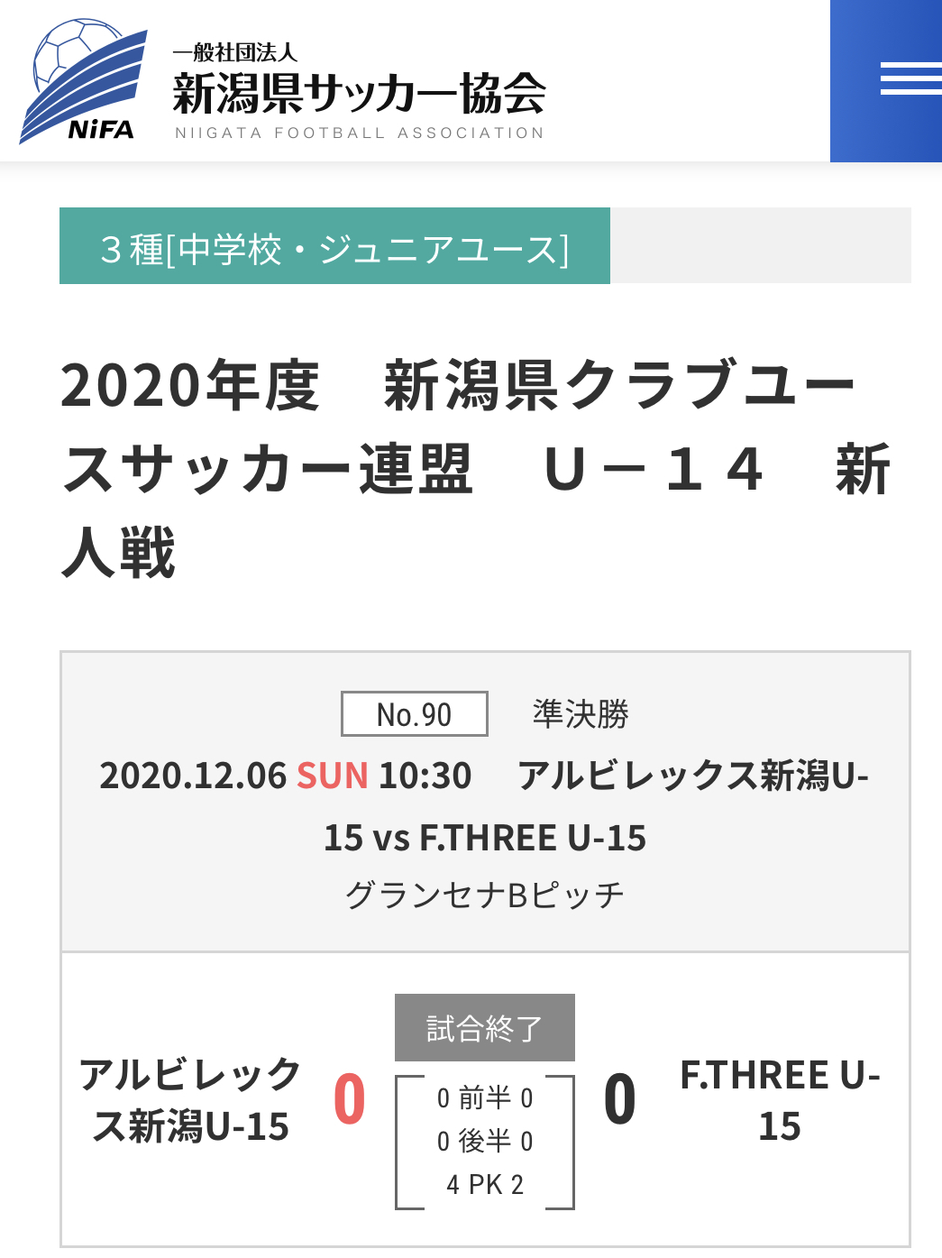 年度新潟県クラブユースサッカー U 14 新人大会 優勝は2年ぶりグランセナ新潟 ジュニアサッカーnews