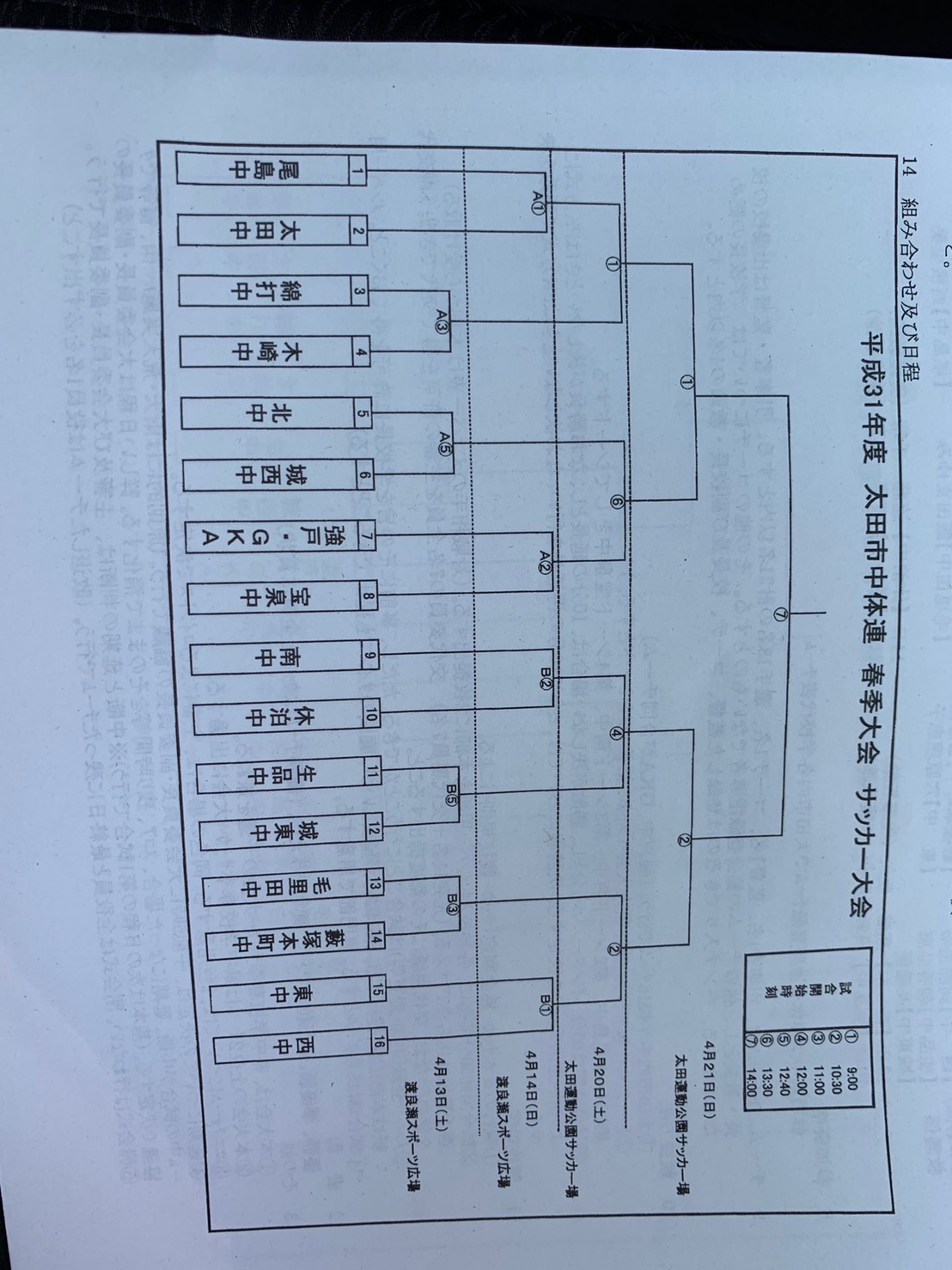 19年度 太田市中学校春季大会サッカー大会 群馬 優勝は西中 ジュニアサッカーnews 19年度 太田市中学校春季大会サッカー大会 群馬 優勝は西中 ジュニアサッカーnews