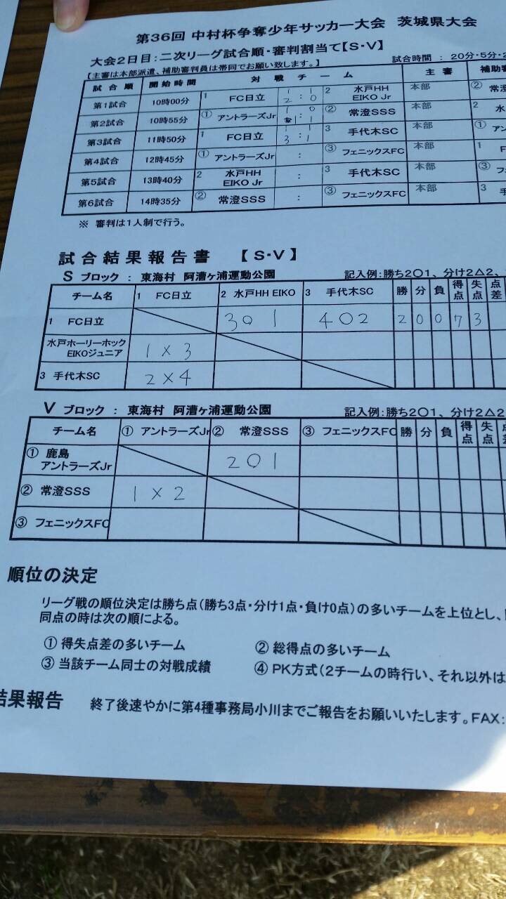 15年度 第36回中村杯争奪少年サッカー大会 優勝は鹿島アントラーズつくばjr ジュニアサッカーnews 15年度 第36回中村杯争奪少年サッカー大会 優勝は鹿島アントラーズつくばjr ジュニアサッカーnews