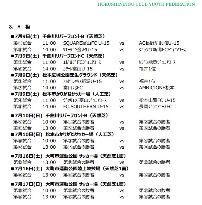 16年度 第28回北信越クラブユースサッカー選手権 U 15 大会 優勝はアルビレックス新潟u 15 ジュニアサッカーnews