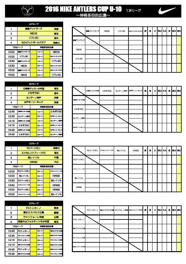 16nike Antlers Cup U 10 ナイキアントラーズカップ 優勝は江南南 ジュニアサッカーnews 16nike Antlers Cup U 10 ナイキアントラーズカップ 優勝は江南南 ジュニアサッカーnews