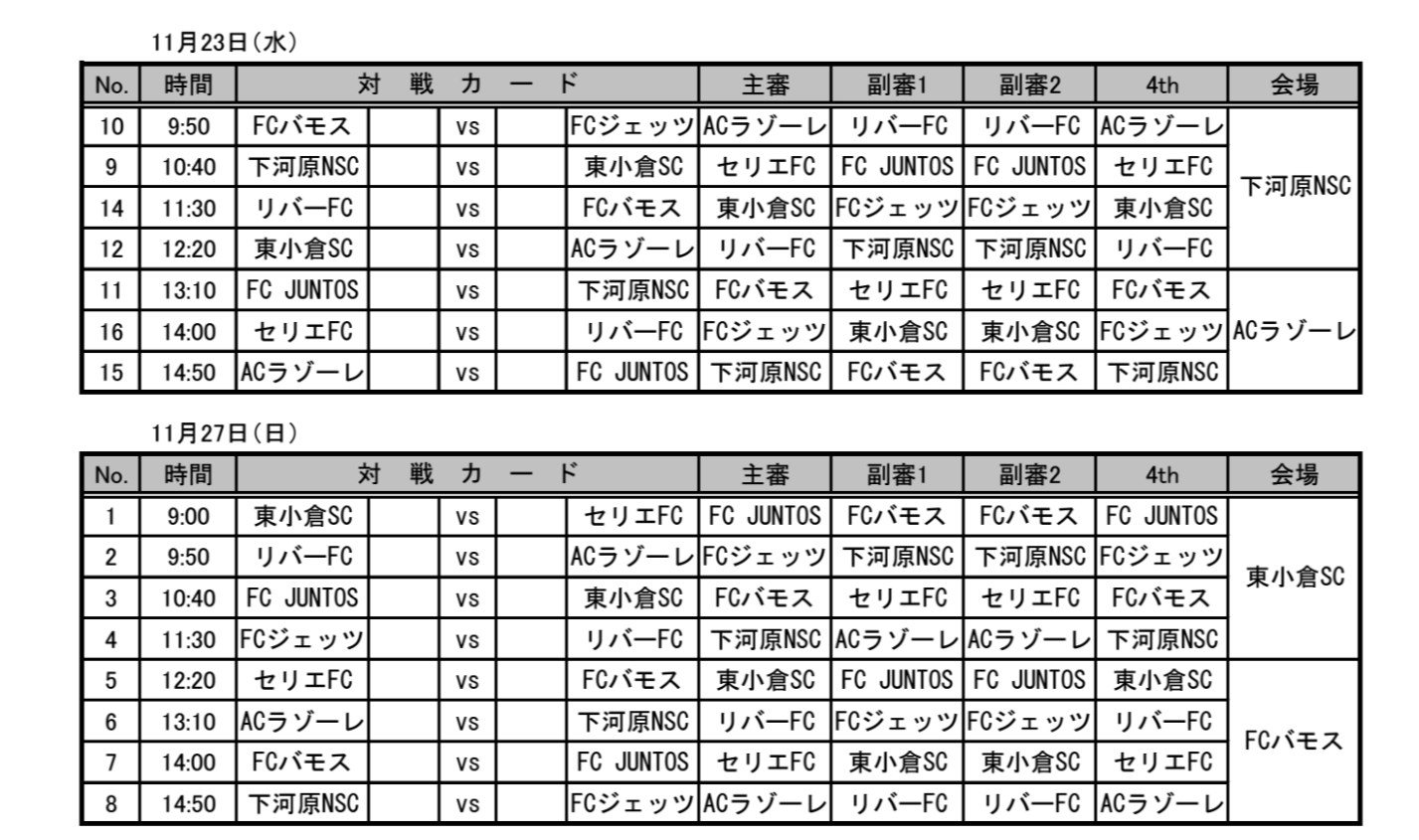 16年度第8回川崎ケーブルテレビ杯新人戦サッカー大会 優勝はさぎぬまsc ジュニアサッカーnews