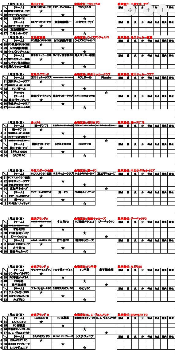 16年度 第34回山下杯体育の日記念大会 1ブロック 最終結果 ジュニアサッカーnews 16年度 第34回山下杯体育の日記念大会 1ブロック 最終結果 ジュニアサッカーnews