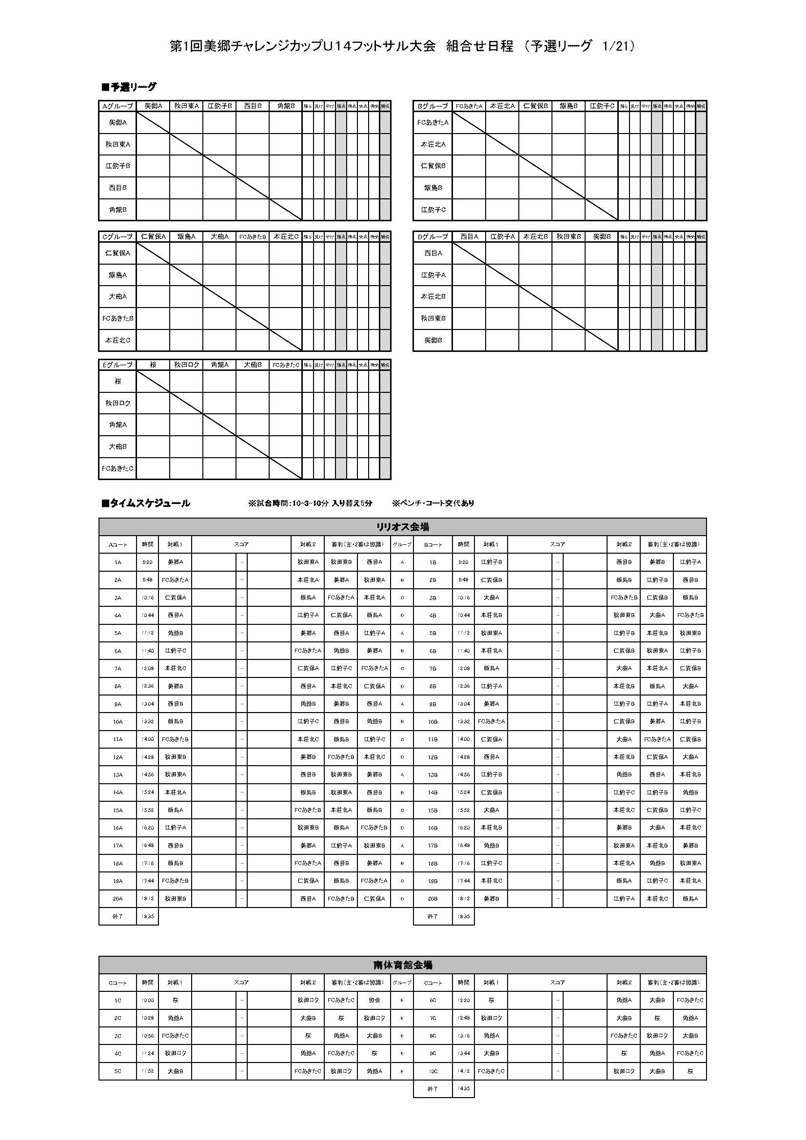 16年度 秋田県 第1回美郷チャレンジカップu14フットサル 優勝はｆｃあきたａ ジュニアサッカーnews