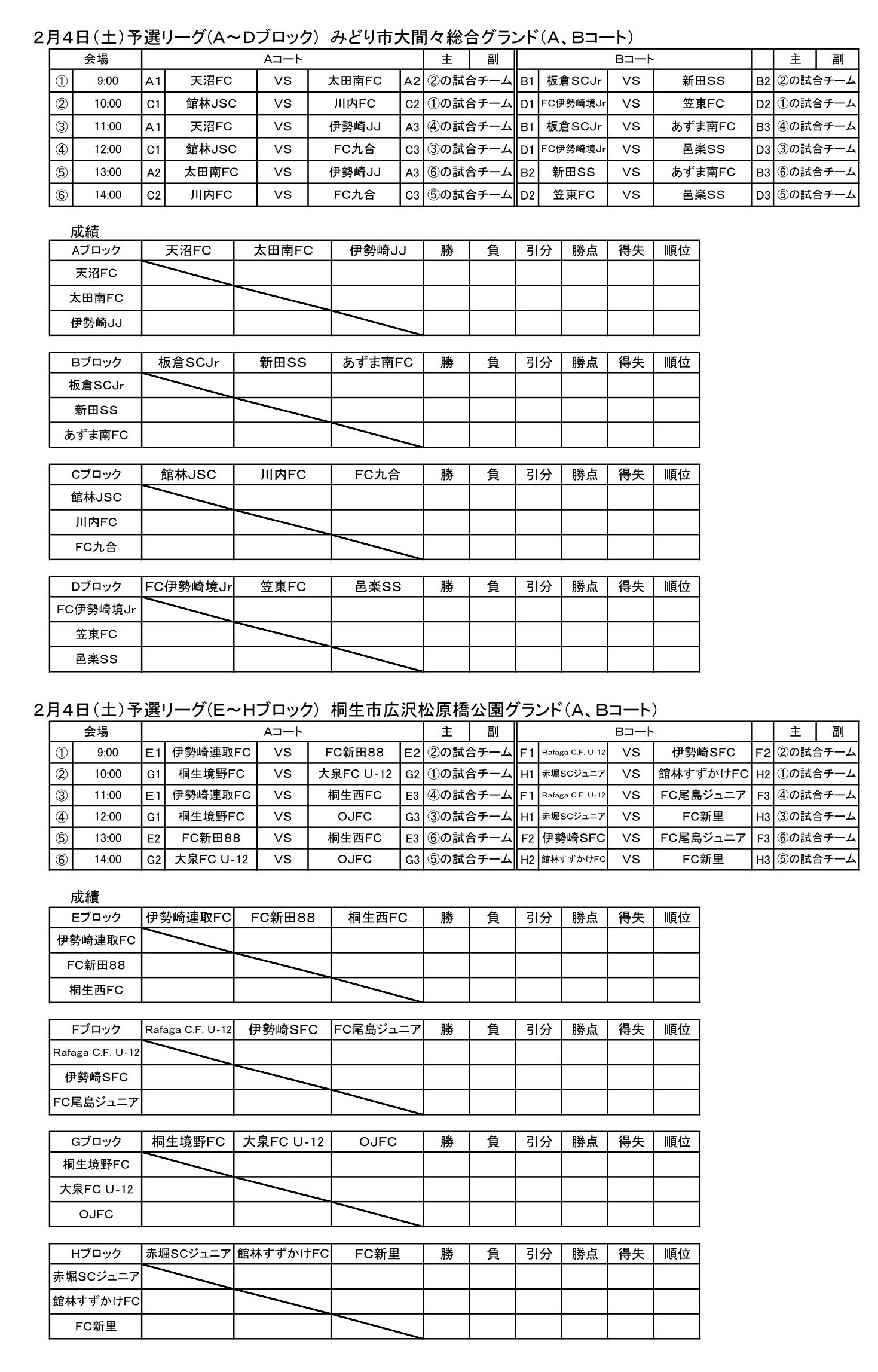 16年度第8回東武鉄道杯本線沿線群馬 栃木少年サッカー大会u11 代表チーム決定 優勝はfc Valon ジュニアサッカーnews 16年度第8回東武鉄道杯本線沿線群馬 栃木少年サッカー大会u11 代表チーム決定 優勝はfc Valon ジュニアサッカーnews