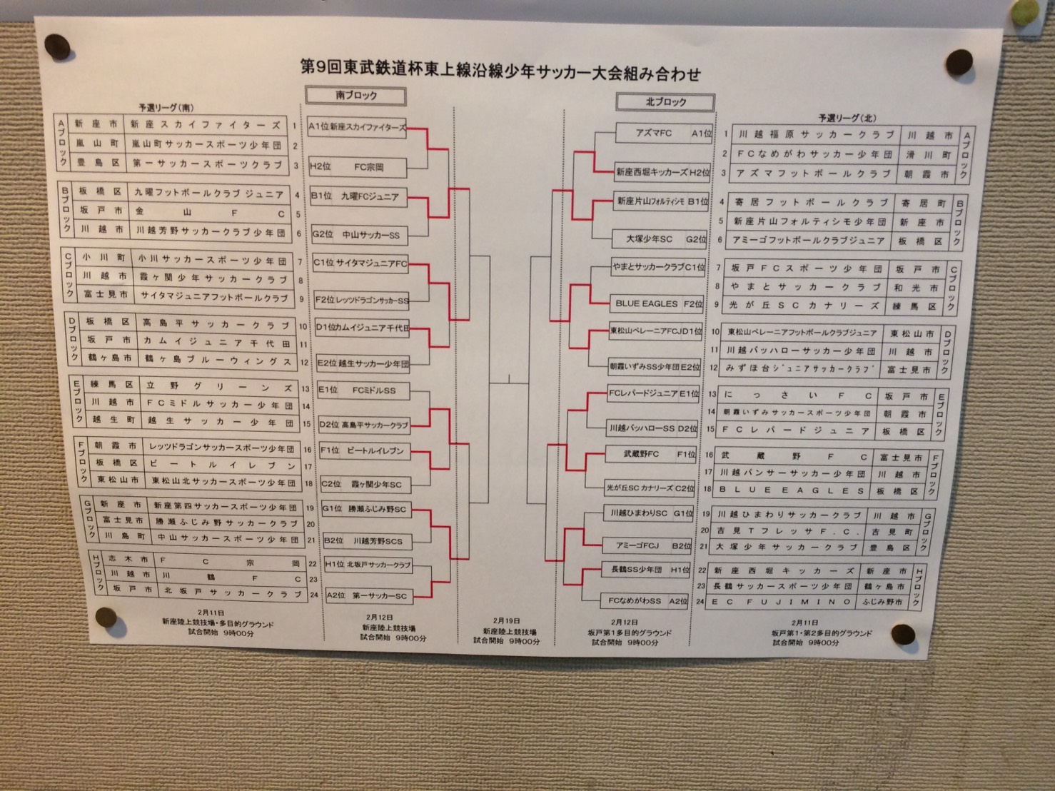 16年度 第9回東武鉄道杯 東上線沿線大会 優勝は九曜fcジュニア ジュニアサッカーnews 16年度 第9回東武鉄道杯 東上線沿線大会 優勝は九曜fcジュニア ジュニアサッカーnews