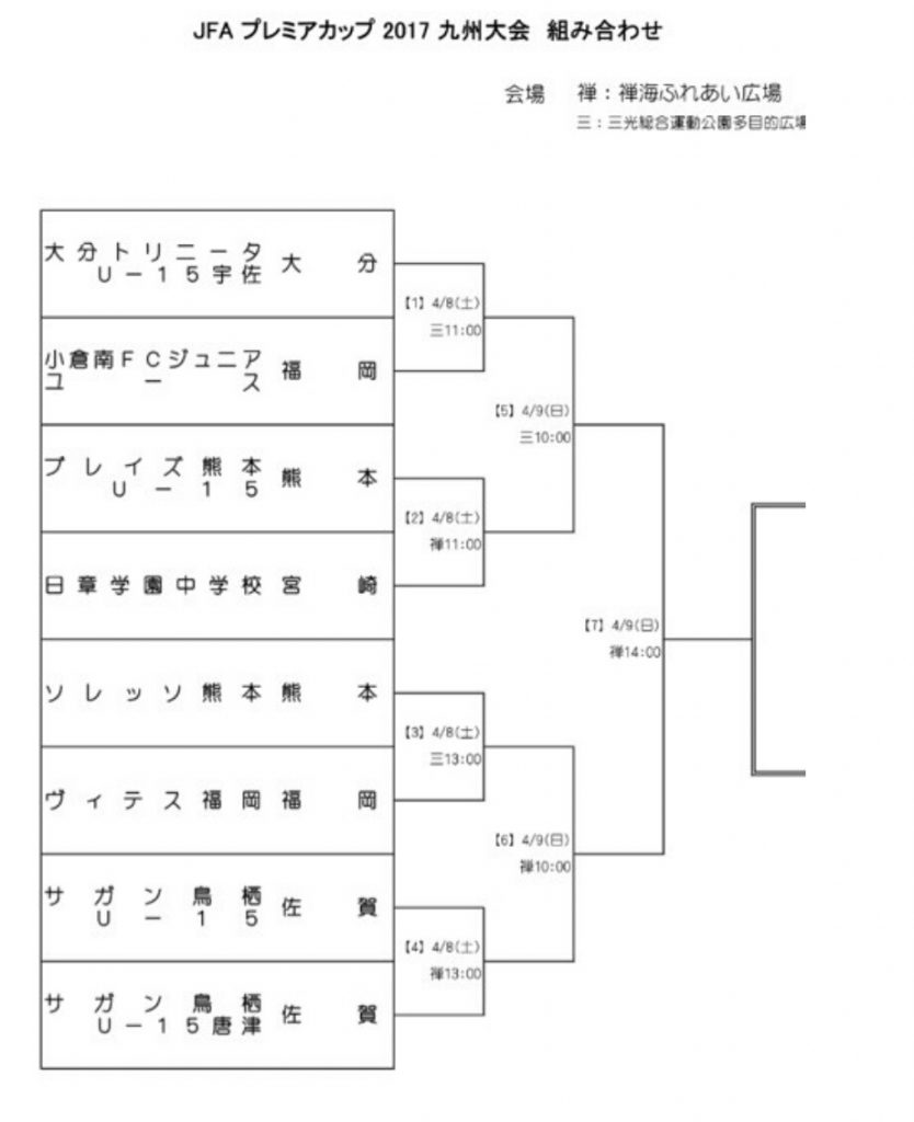 Jfaプレミアカップ17九州大会 優勝は サガン鳥栖u15 結果表掲載 ジュニアサッカーnews Jfaプレミアカップ17九州大会 優勝は サガン鳥栖u15 結果表掲載 ジュニアサッカーnews