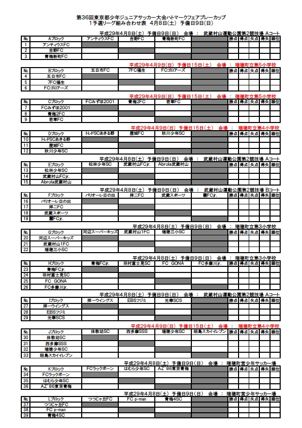 17年度 ハトマーク フェアプレーカップ第36回 東京都4年生サッカー大会 第15ブロック 優勝は青梅新町fc ジュニアサッカーnews 17年度 ハトマーク フェアプレーカップ第36回 東京都4年生サッカー大会 第15ブロック 優勝は青梅新町fc ジュニアサッカーnews