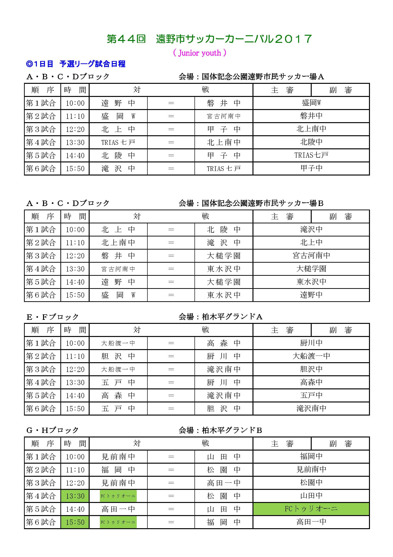 17年度 第44回遠野市サッカーカーニバル17 U15 優勝は大船渡一中 ジュニアサッカーnews 17年度 第44回遠野市サッカーカーニバル17 U15 優勝は大船渡一中 ジュニアサッカーnews