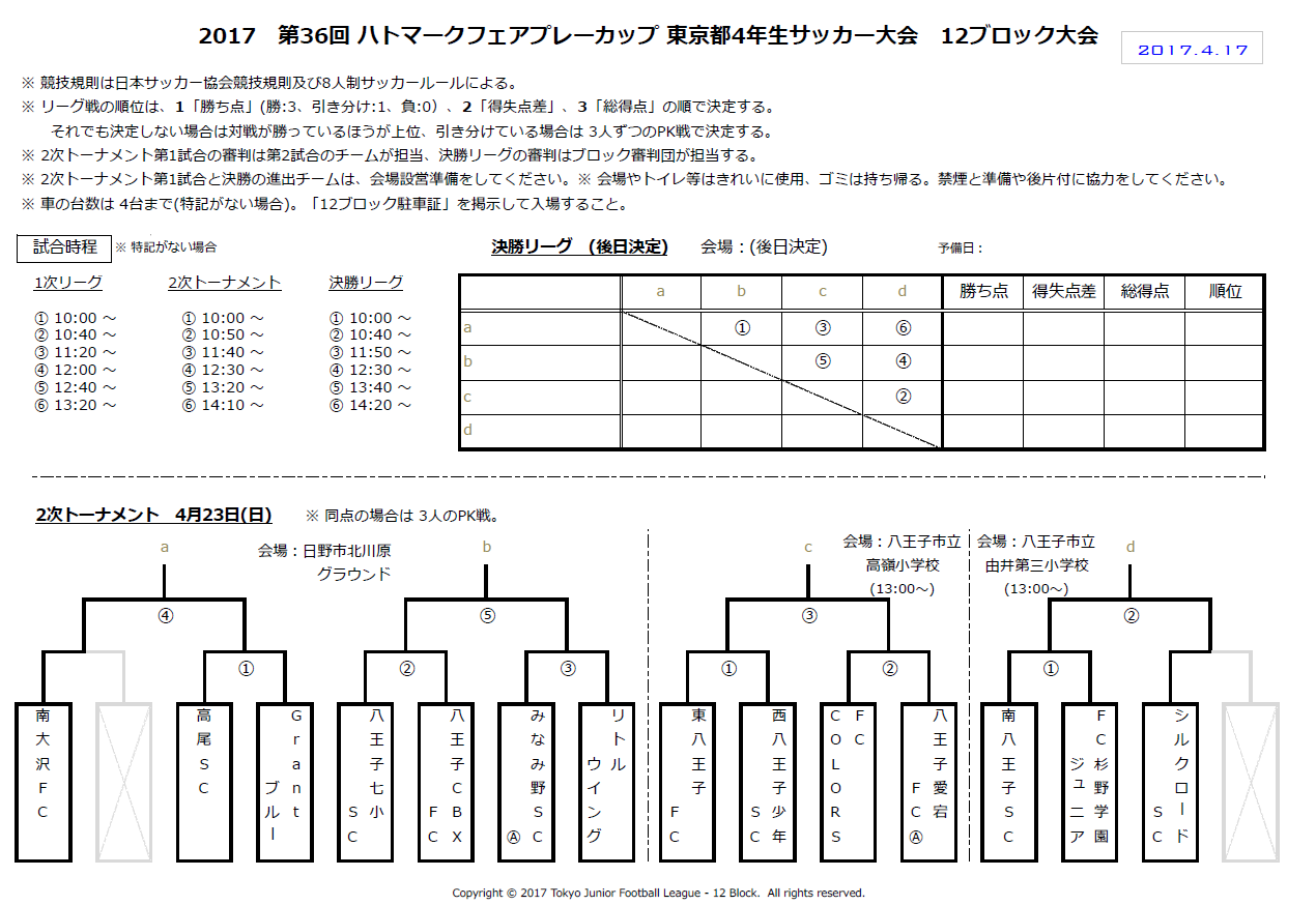 2017年度 ハトマーク フェアプレーカップ 第36回 東京都4年生サッカー大会 第12ブロック予選 優勝はfc Colors ジュニアサッカー News