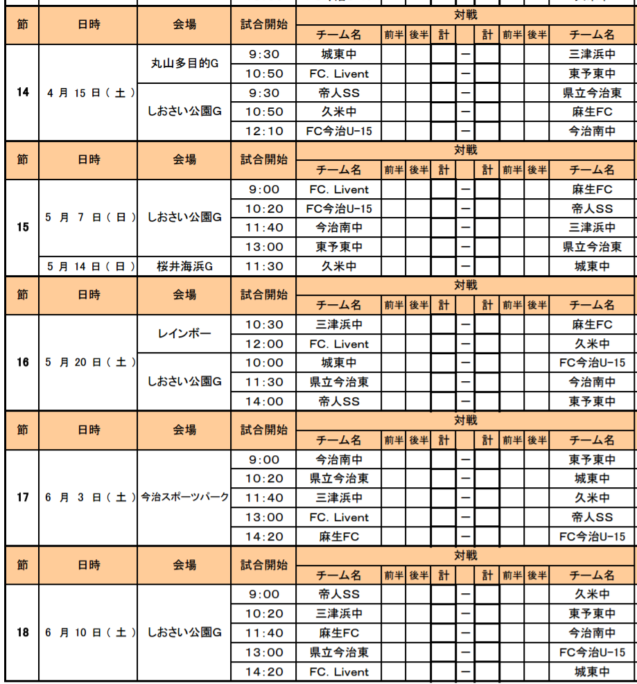 17年度 高円宮杯u 15サッカーリーグ 愛媛県プレミアリーグu 15 Epﾘｰｸﾞ 年間成績掲載 ジュニアサッカーnews