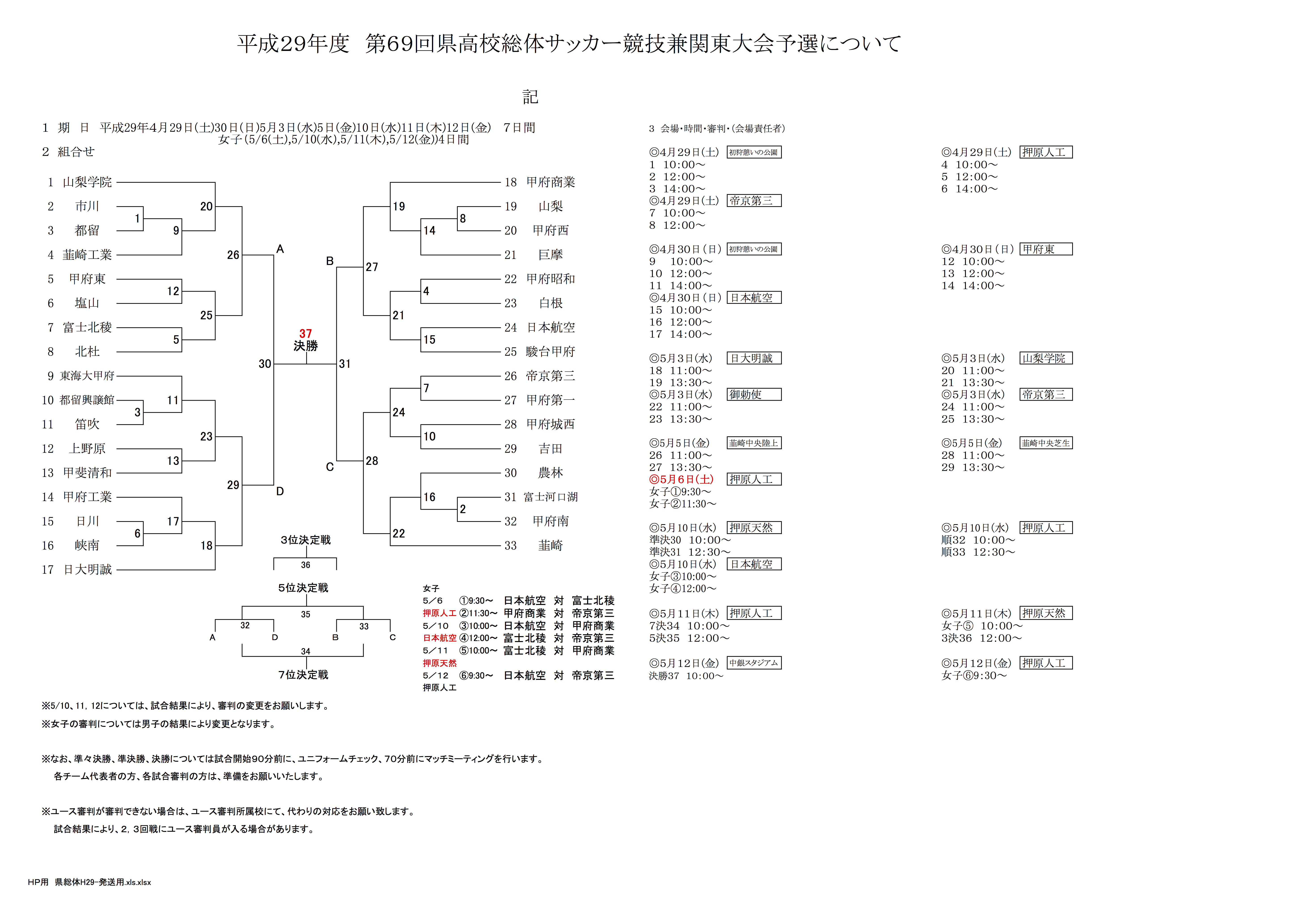 17平成29年度第69回山梨県高校総体サッカー競技兼関東大会予選 日本航空優勝 ジュニアサッカーnews