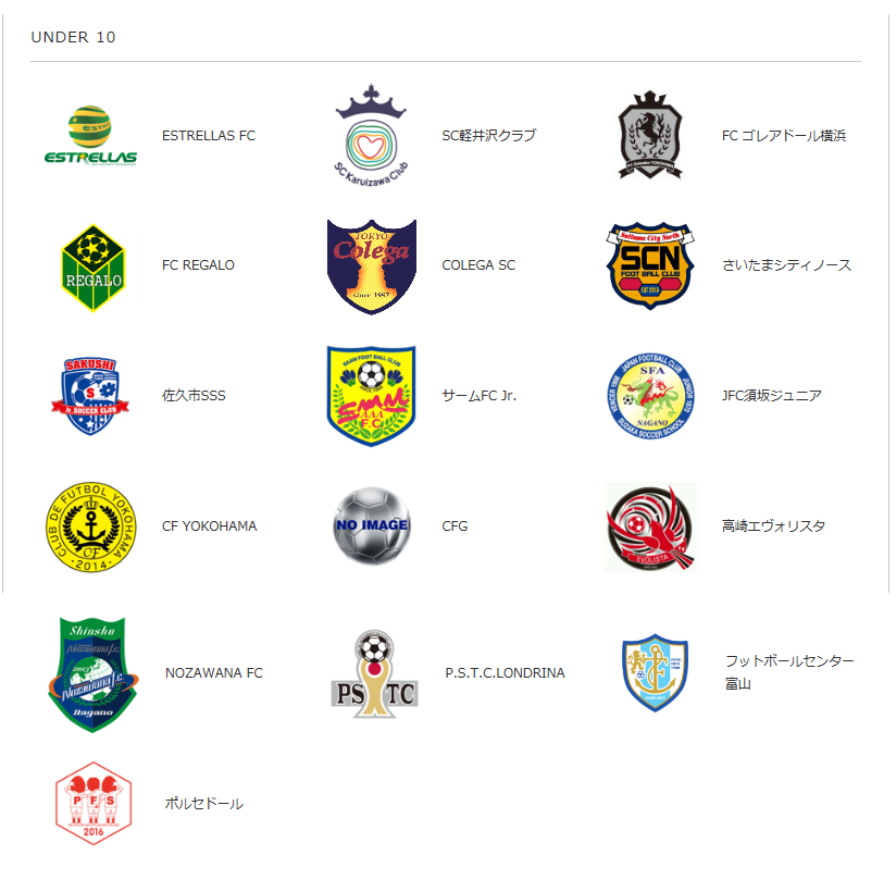 17年度ジュニアフットボールフェスタ Clio Cup 17 U 10 長野県開催 優勝はさいたまシティノース ジュニアサッカーnews