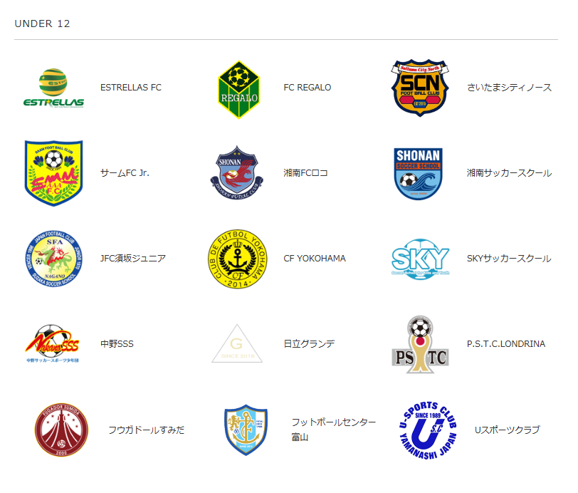 17年度 ジュニアフットボールフェスタ Clio Cup 17 U 12 長野県開催 優勝はさいたまシティノースu12 ジュニアサッカーnews