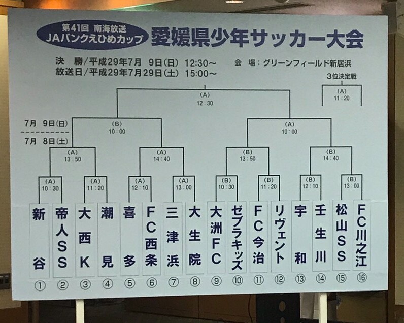 17年度 第41回南海放送杯jaバンクえひめカップ愛媛県少年サッカー大会 優勝はfc今治 ジュニアサッカーnews 17年度 第41回南海放送杯jaバンクえひめカップ愛媛県少年サッカー大会 優勝はfc今治 ジュニアサッカーnews