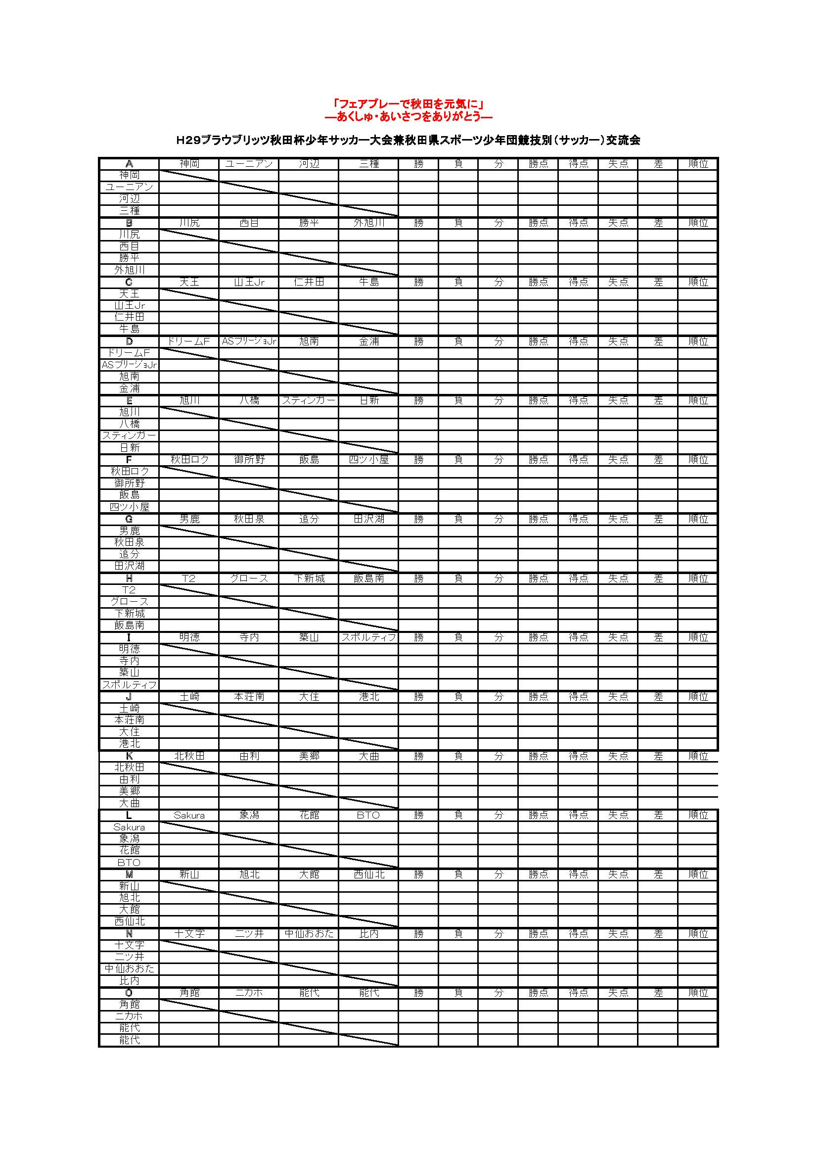17年度ブラウブリッツ秋田杯少年サッカー大会兼第40回秋田県スポーツ少年団交流会 優勝は秋田ロクfc ジュニアサッカーnews 17年度ブラウブリッツ秋田杯少年サッカー大会兼第40回秋田県スポーツ少年団交流会 優勝は秋田ロクfc ジュニアサッカーnews