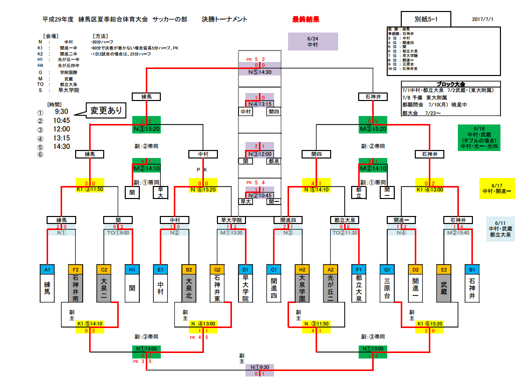 練馬区立開進第四小学校