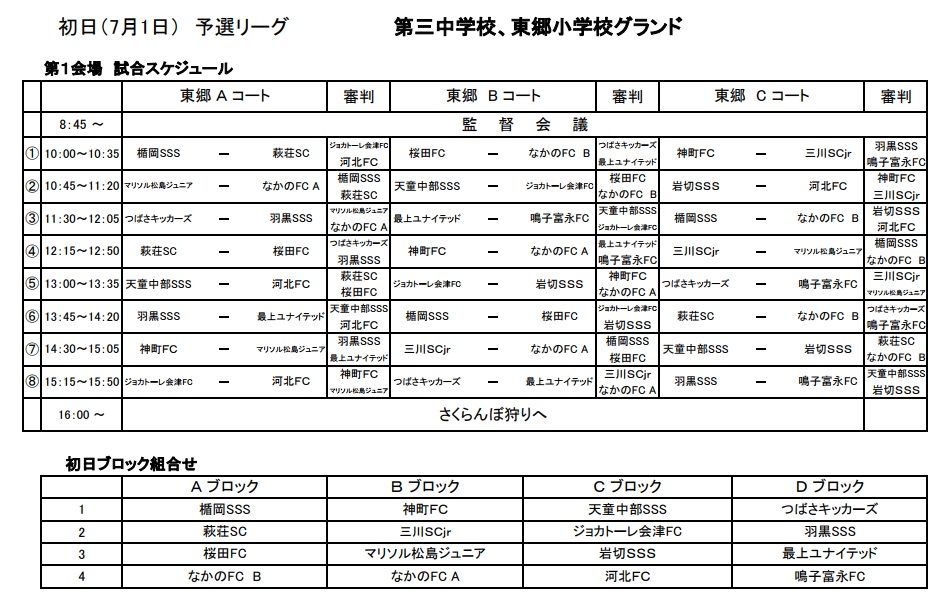 2017年度 山形 Jaさくらんぼひがしね杯 第12回さくらんぼカップ U 12 優勝はなかのfc A ジュニアサッカーnews