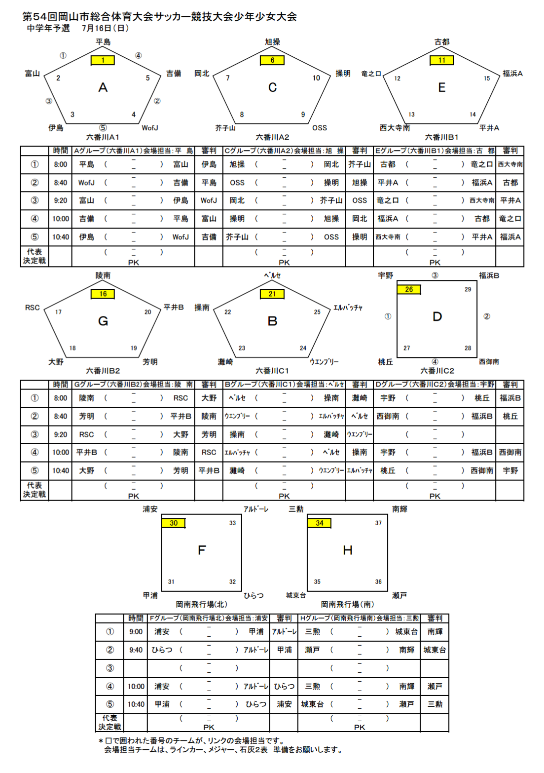 17年度 第54回 岡山市総合体育大会サッカー競技大会少年少女大会 中学年 優勝はレイサッカークラブ 写真掲載 ジュニアサッカーnews