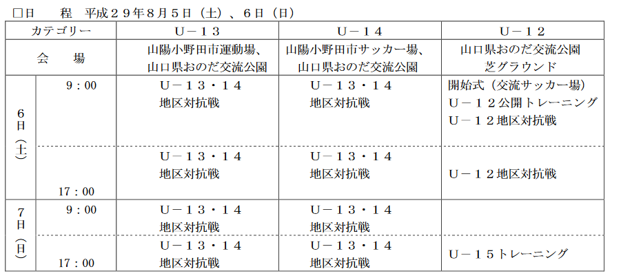 17年度 第21回 山口トレセンフェスタ17 U12 U 14 U 16 全結果掲載 ジュニアサッカーnews 17年度 第21回 山口トレセンフェスタ17 U12 U 14 U 16 全結果掲載 ジュニアサッカーnews