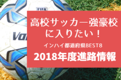 高校サッカー強豪校に入りたい 選手権 インハイ都道府県ベスト8 18年度進路情報 ジュニアサッカーnews