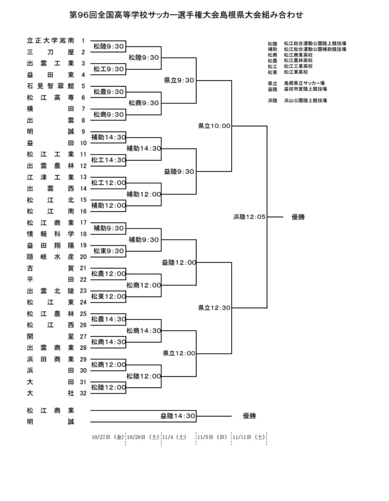 17年度第96回全国高等学校サッカー選手権大会 島根県予選会 優勝は立正大淞南 ジュニアサッカーnews