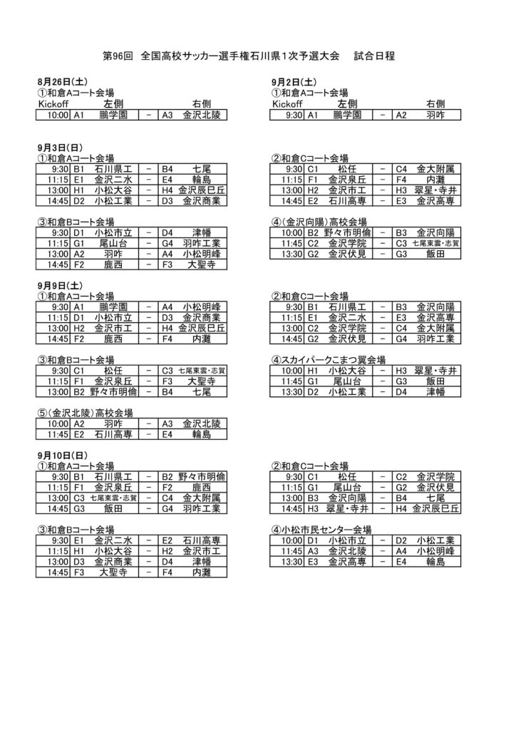 17 平成29年度 第96回 全国高校サッカー選手権大会石川県大会 1次予選大会 県大会進出校決定 ジュニアサッカーnews 17 平成29年度 第96回 全国高校サッカー選手権大会石川県大会 1次予選大会 県大会進出校決定 ジュニアサッカーnews