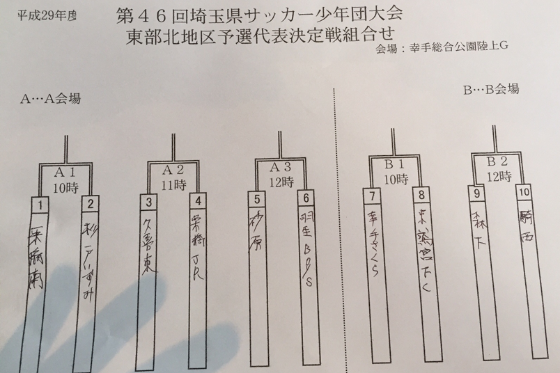 17年度 第46回埼玉県サッカー少年団大会 東部地区予選 代表チーム決定 ジュニアサッカーnews 17年度 第46回埼玉県サッカー少年団大会 東部地区予選 代表チーム決定 ジュニアサッカーnews