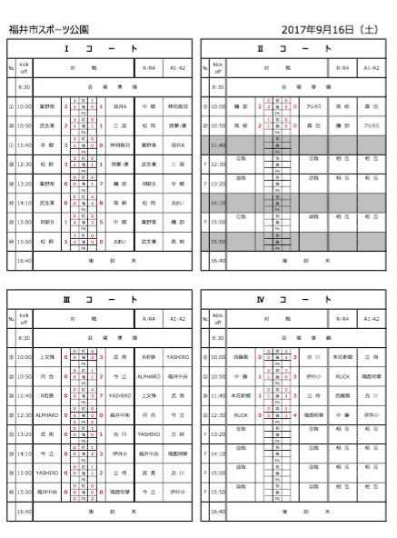 2017年度　神戸市サッカー協会Ｕ-12少女サッカーリーグ【4部A】　