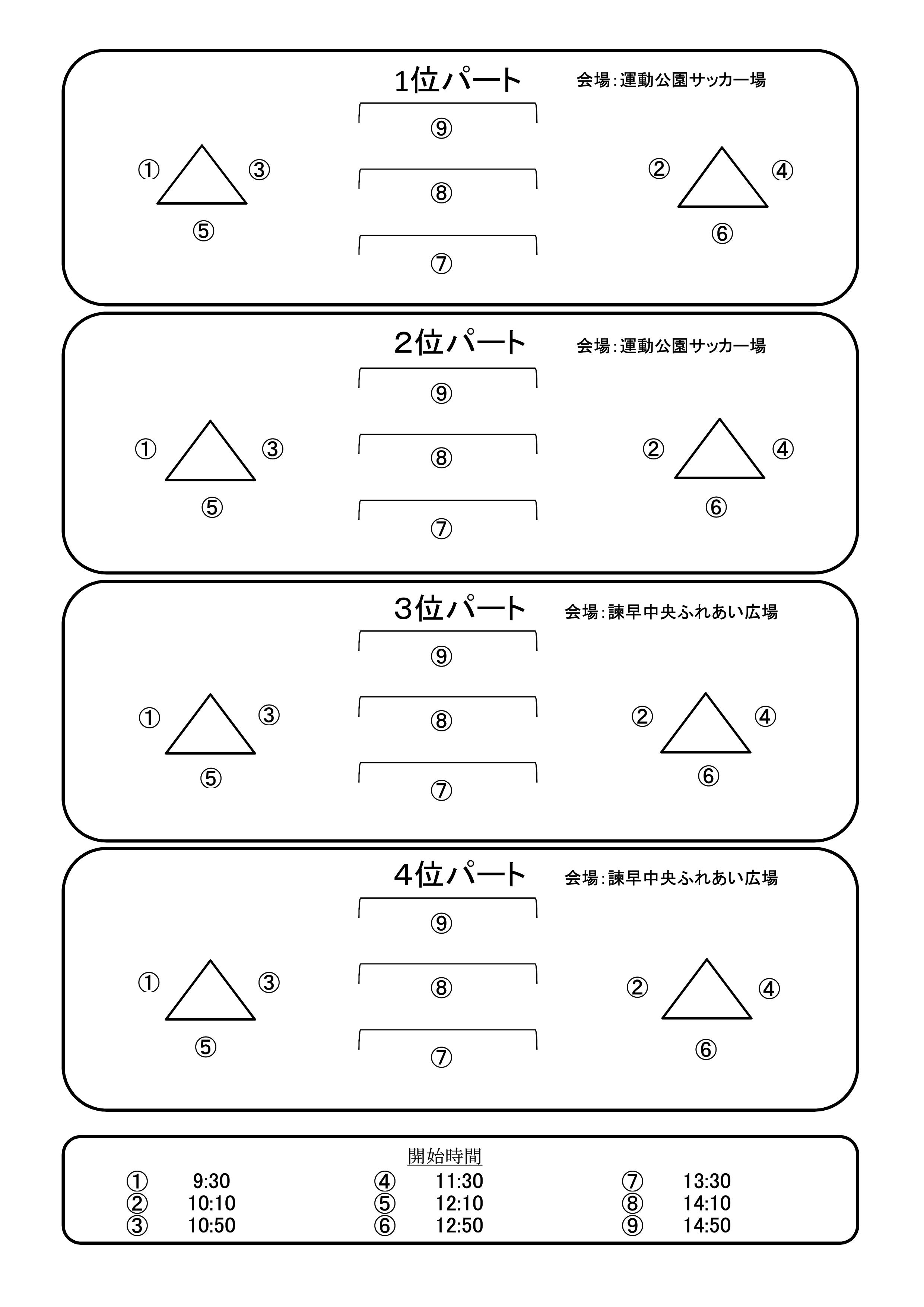 17第18回のんのこジュニアサッカーフェスティバルu12 優勝はfcリベルタ ジュニアサッカーnews 17第18回のんのこジュニアサッカーフェスティバルu12 優勝はfcリベルタ ジュニアサッカーnews