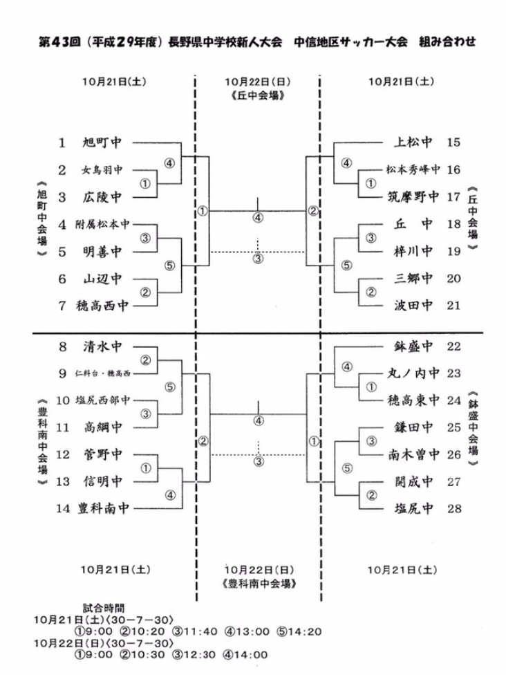 17年度 長野県中学校新人大会 サッカー大会 中信地区 本日の2会場の試合は中止です ジュニアサッカーnews