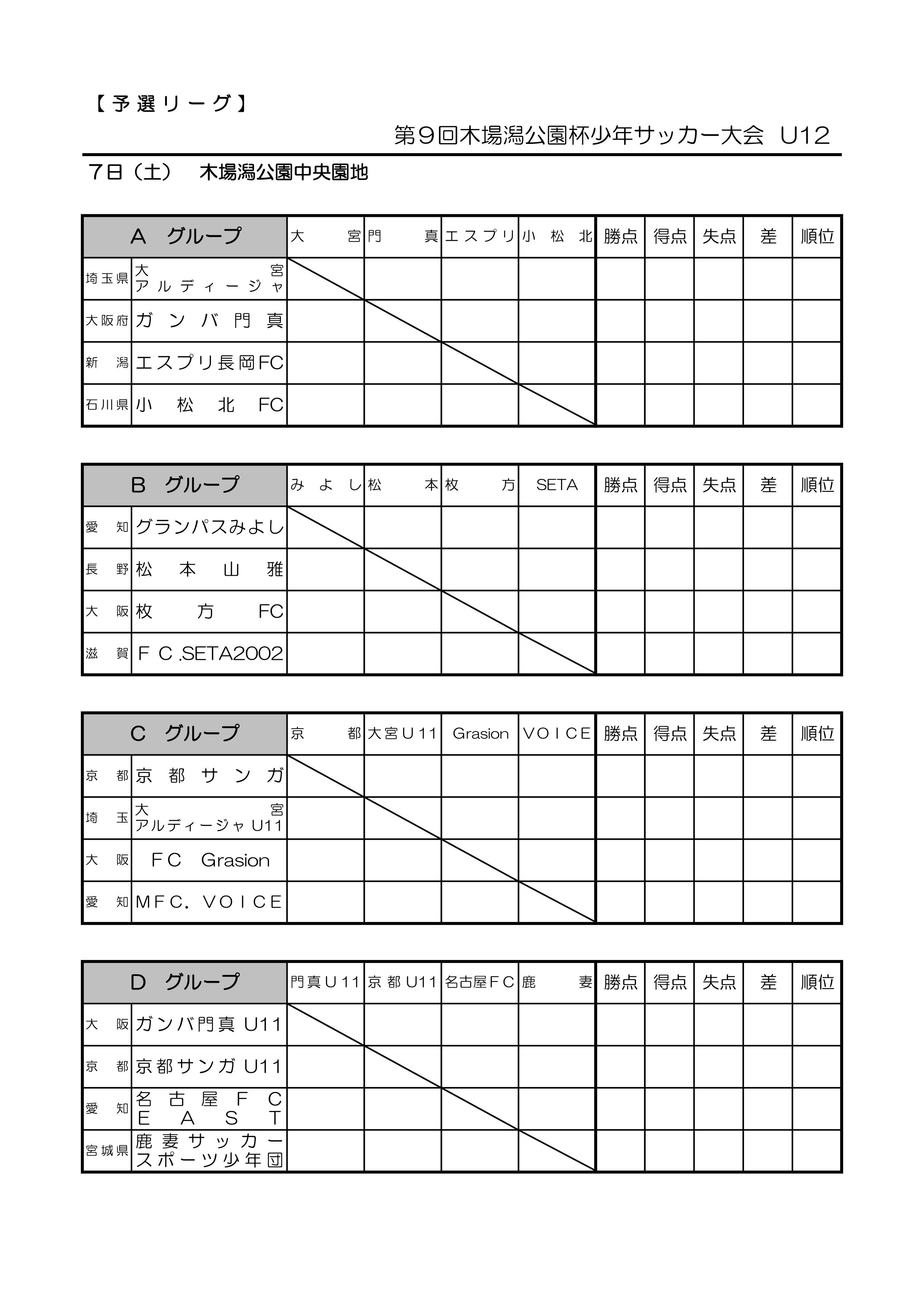 17年度 第9回木場潟公園杯少年サッカー大会 U12 石川県大会 優勝は京都サンガ Purple 京都 ジュニアサッカーnews