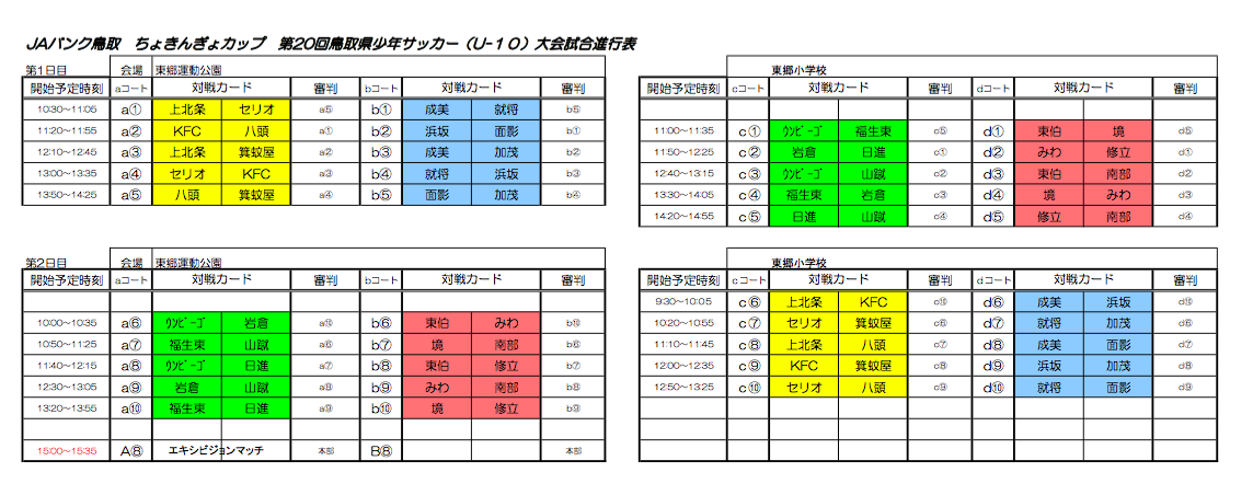 17年jaバンク鳥取ちょきんぎょカップ 第回鳥取県少年サッカー U 10 大会 10 29悪天候のため中止 ジュニアサッカーnews 17年jaバンク鳥取ちょきんぎょカップ 第回鳥取県少年サッカー U 10 大会 10 29悪天候のため中止 ジュニアサッカーnews