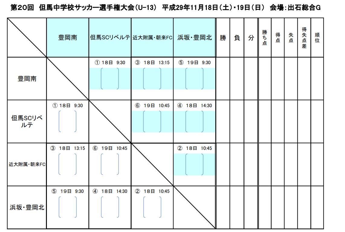 17年度 第回 但馬中学校サッカー選手権大会 U 13 優勝 県大会出場は豊岡南中学校 ジュニアサッカーnews 17年度 第回 但馬中学校サッカー選手権大会 U 13 優勝 県大会出場は豊岡南中学校 ジュニアサッカーnews