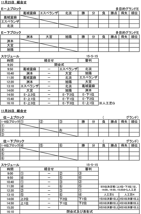 17 第12回淡路市少年サッカーフェスティバル Nankai杯 5年生大会 優勝はf C Goleiro ジュニアサッカーnews