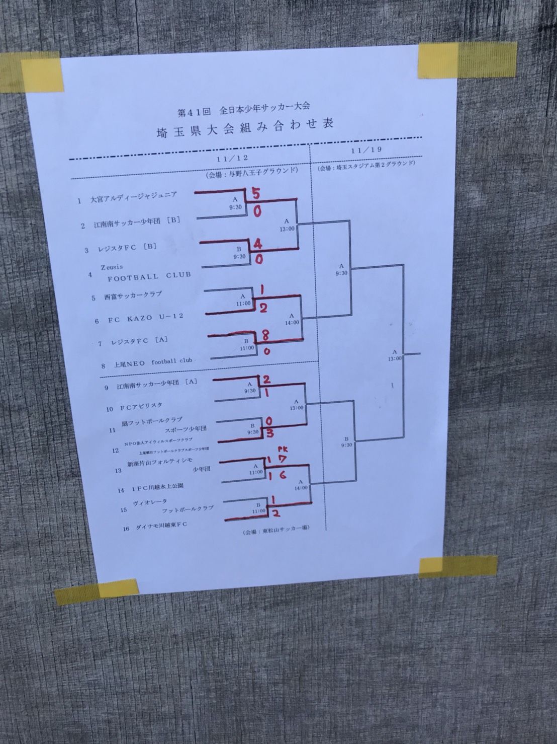 17年度第41回全日本少年サッカー大会 埼玉県大会 優勝は大宮アルディージャ 優勝チームコメント掲載 ジュニアサッカーnews 17年度第41回全日本少年サッカー大会 埼玉県大会 優勝は大宮アルディージャ 優勝チームコメント掲載 ジュニアサッカーnews